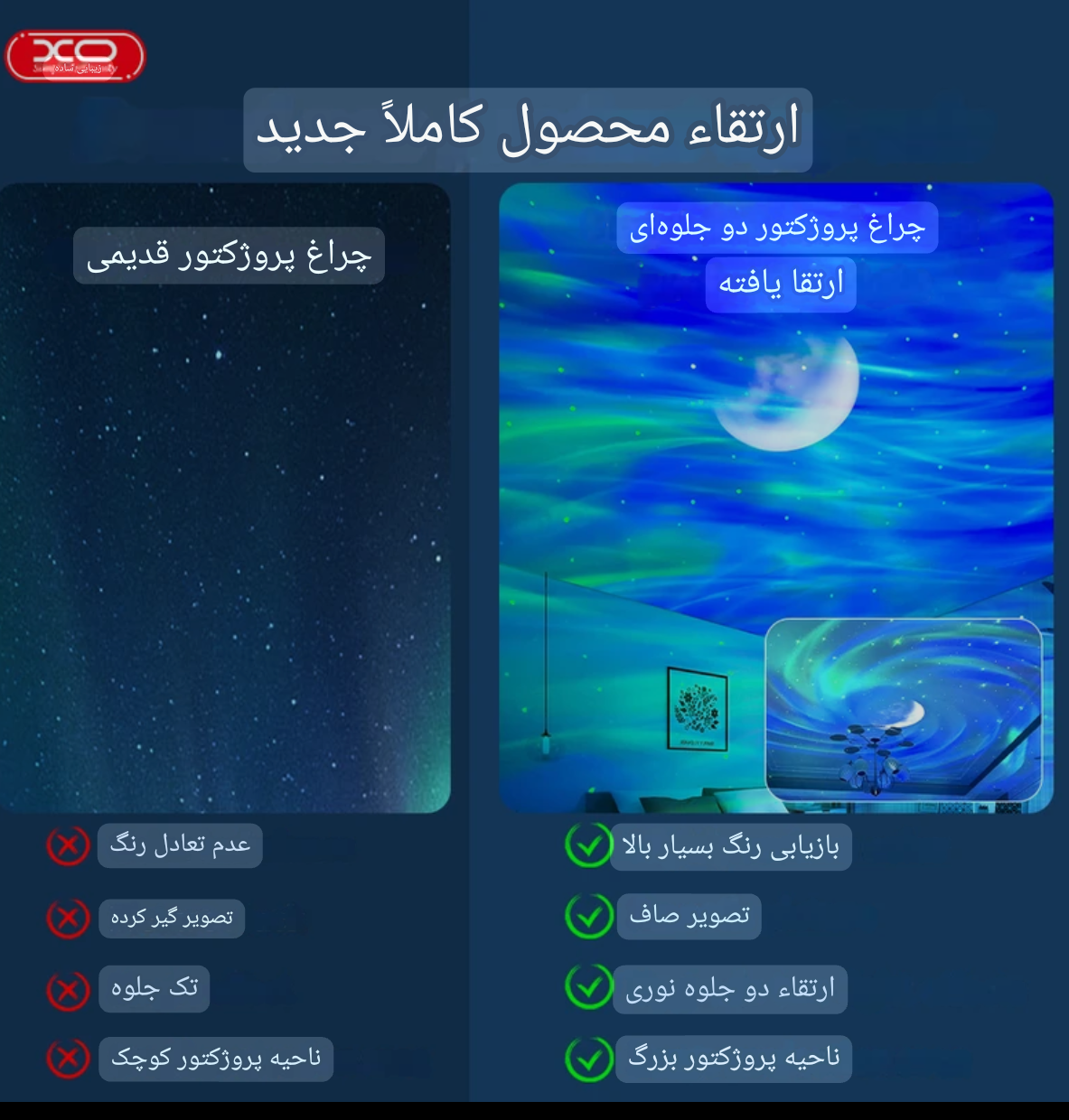 چراغ خواب کهکشانی xo HY12