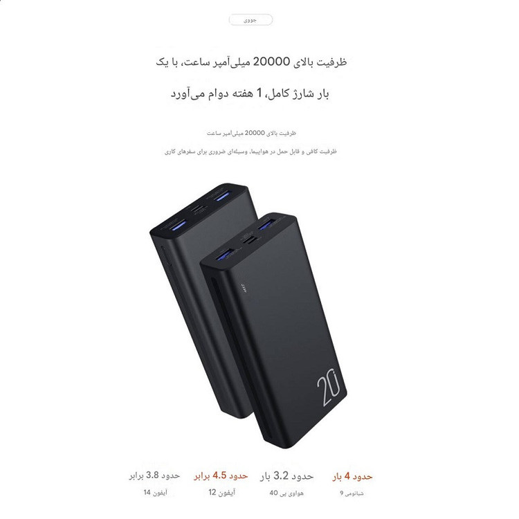 پاور بانک جووی مدل JP-302 ظرفیت 20000 میلی آمپرساعت