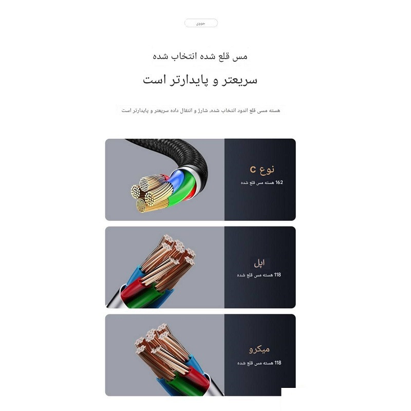 کابل تبدیل USB به لایتنینگ جووی مدل LI-190 طول یک متر