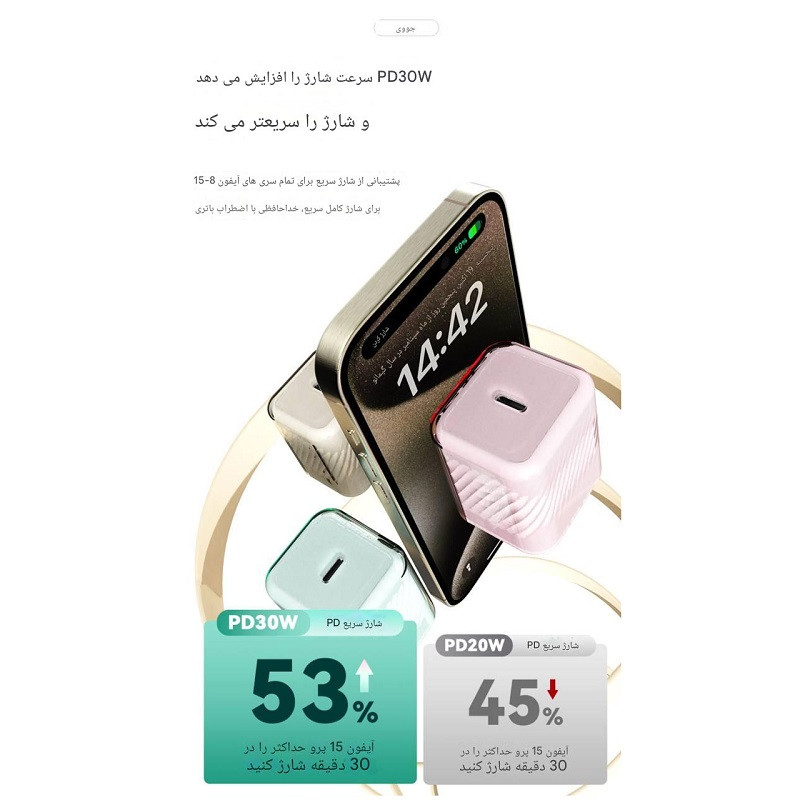 شارژر دیواری 33 وات جووی مدل JC-138