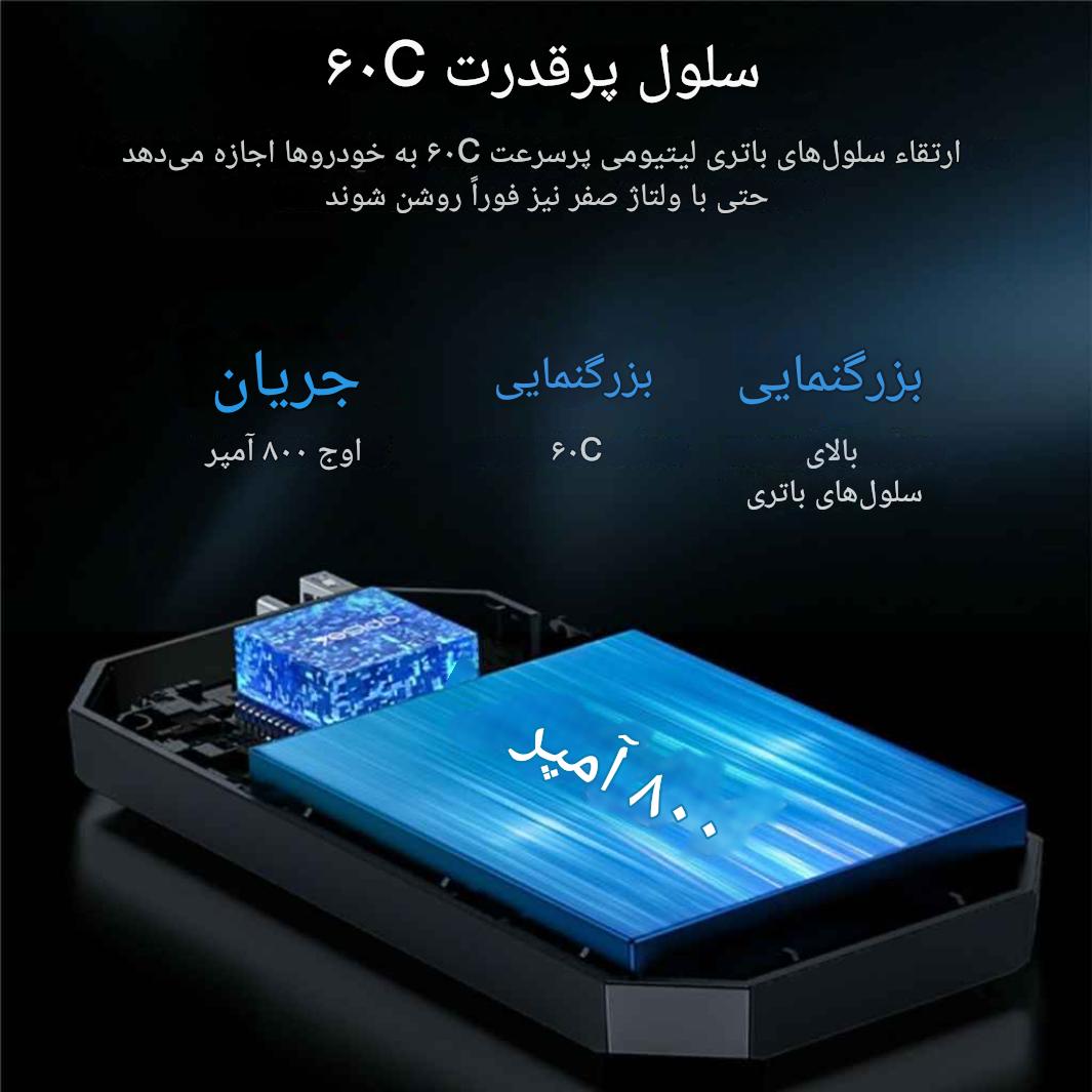 جامپ استارتر خودرو 6000 میلی آمپر ساعت یسیدو مدل yesido VC11