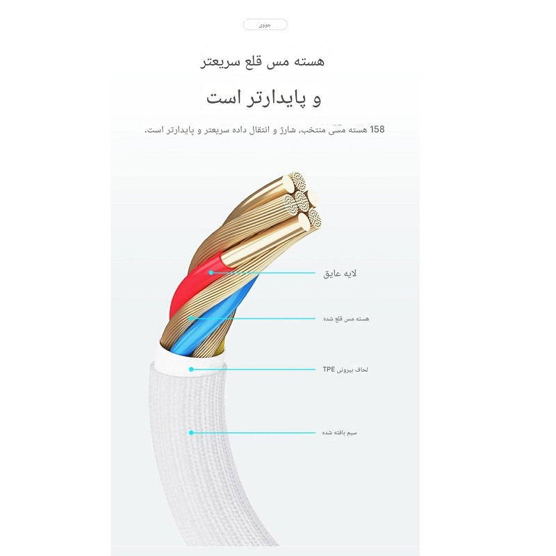کابل USB-C جووی مدل CC-015 طول 1 متر