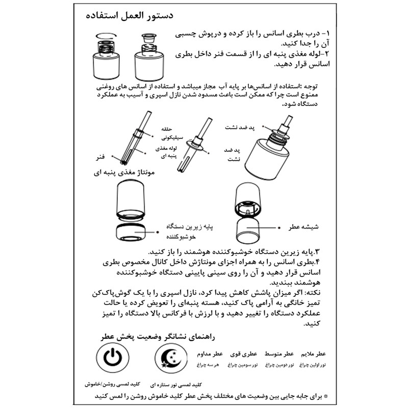 خوشبو کننده خودرو امگا مدل AC50