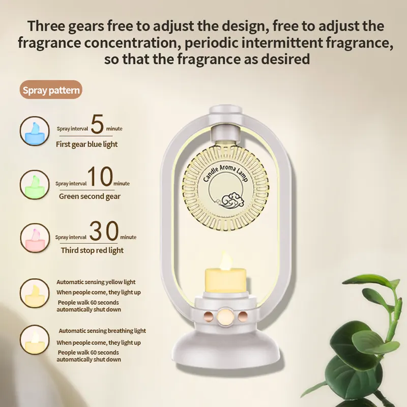 دستگاه بخور سرد معطر با نور RGB مدل شمعی Aroma Lamp
