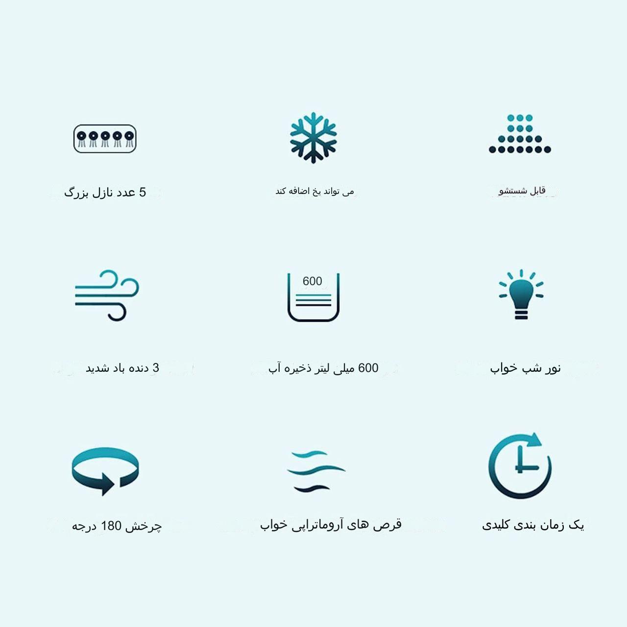 کولر آبی پرتابل مه پاش G411 سایز بزرگ