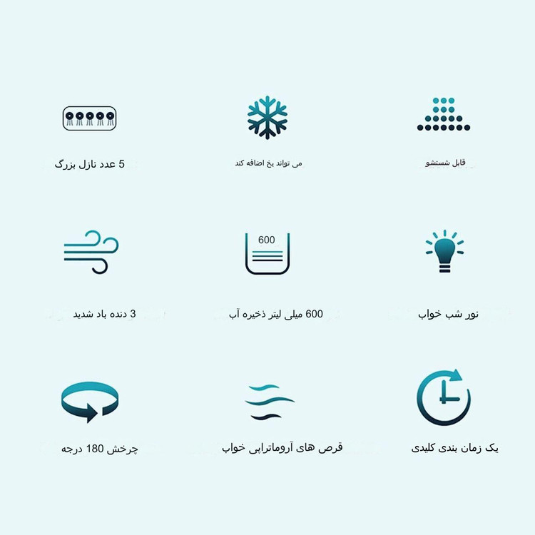 کولر آبی پرتابل 5 مه پاش G411 سایز بزرگ AIR COOLER FAN