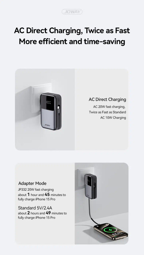 JOWAY POWER BANK JP332