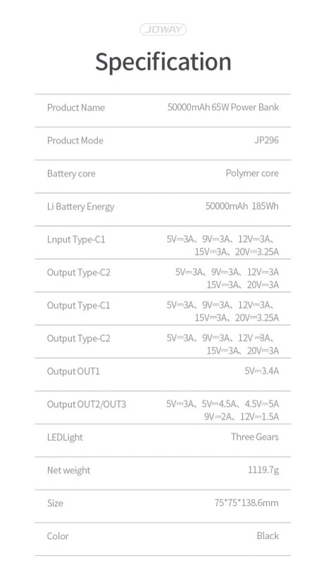 پاور بانک Joway JP296S 50000mAh جووی