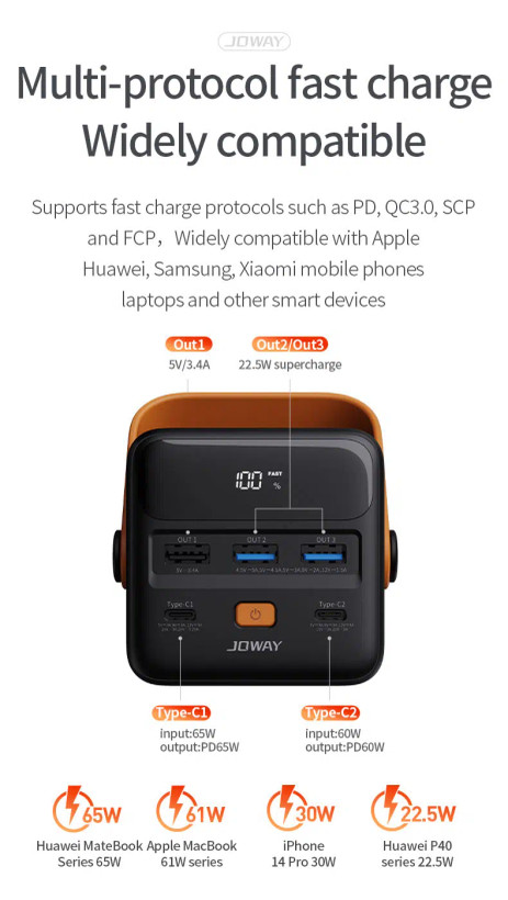 پاور بانک Joway JP296S 50000mAh جووی