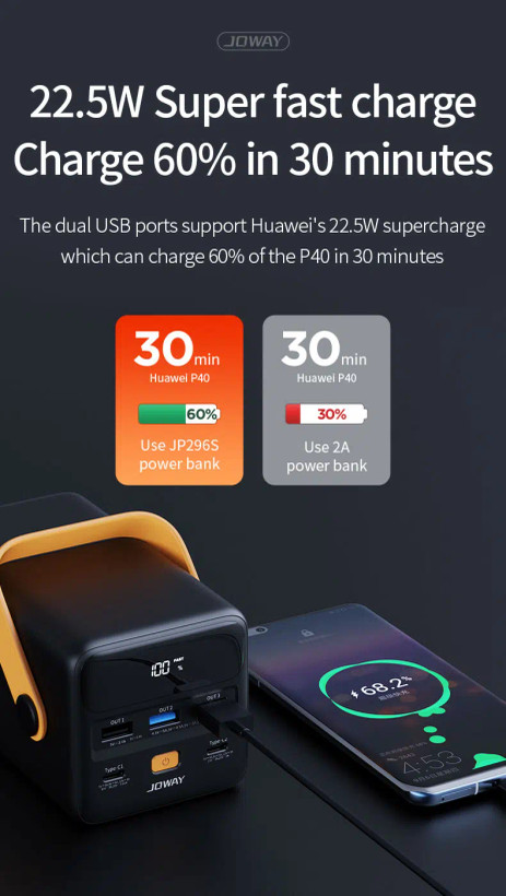 پاور بانک Joway JP296S 50000mAh جووی