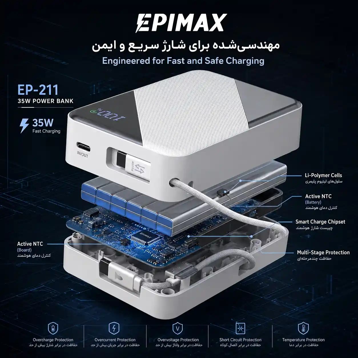 پاوربانک هوشمند اپیمکس epimax سوپرفست شارژ 20000 میلی آمپر EP- 211