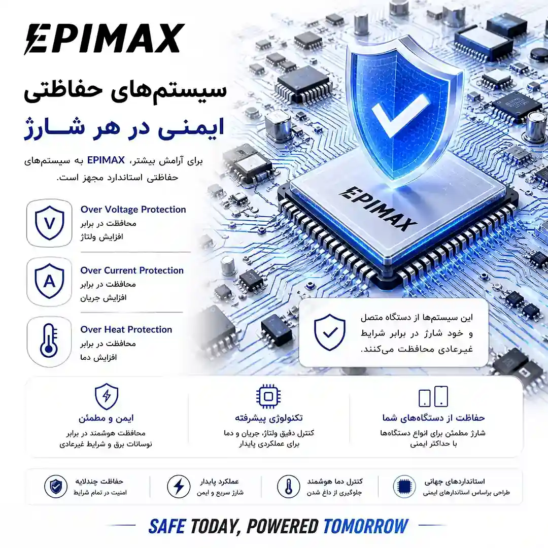 پاوربانک هوشمند اپیمکس epimax سوپرفست شارژ 20000 میلی آمپر EP- 211