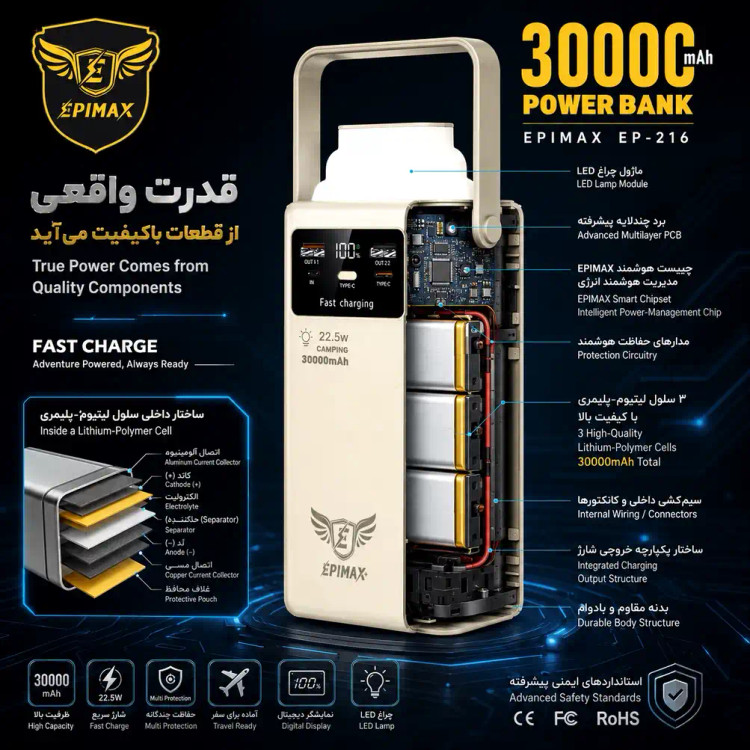 پاوربانک اپیمکس epimax فست شارژ 30000 میلی آمپر EP- 216